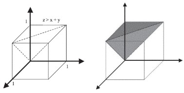calcul volume tétraèdre