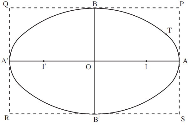 construction d un ovale et de ses symetrique 5eme