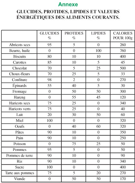 Pages-de-05-Drouin-5