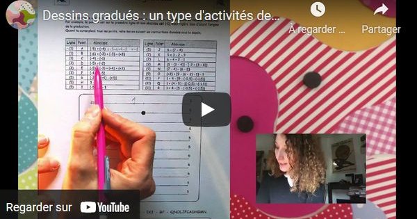 Les dessins gradués - APMEP